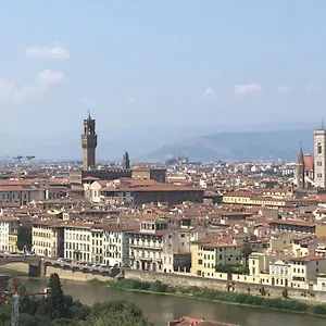 Apartment Frassinella Benci Palace Florence